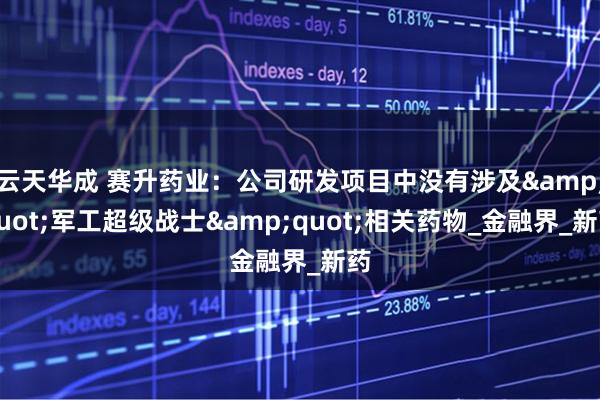 云天华成 赛升药业：公司研发项目中没有涉及&quot;军工超级战士&quot;相关药物_金融界_新药