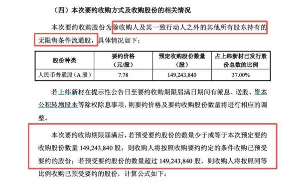 国信配资 “不到一折”！智元要约收购15倍大牛股   为“发股”铺路？